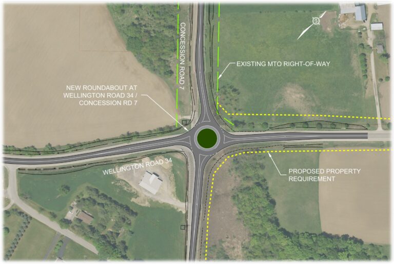 9. Roundabout - Highways 6 & 401 Improvements