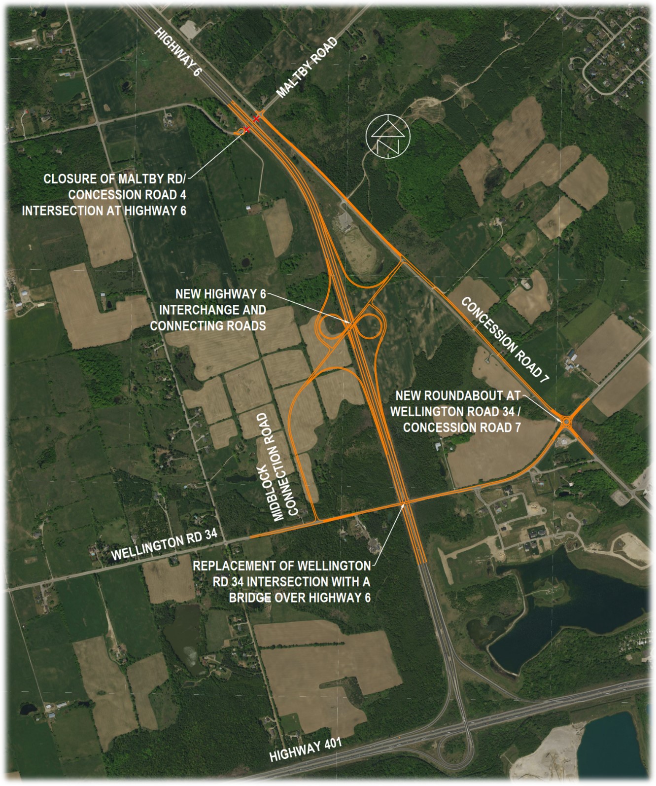 Aerial map of the Midblock Study Area, highlighting key components including: Closure of Malty Road and Concession 4 Intersection at Highway 6, Highway 6 Interchange and Connecting Roads, New Roundabout at Wellington Road 34 and Concession Road 7, Midblock Connection Road, Replacement of Wellington Road 34 Intersection with a Bridge over Highway 6